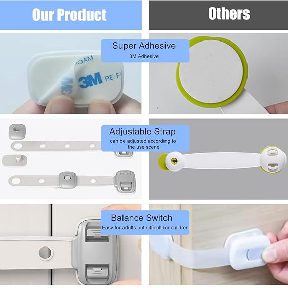 fridge lock