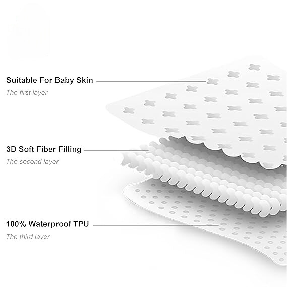 crib mattress protector